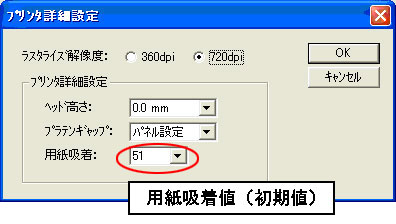 初期値 51